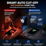 Fast Charge Adapter – Full-Speed Power Delivery Converter