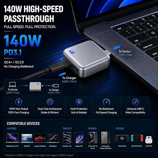 Fast Charge Adapter – Full-Speed Power Delivery Converter