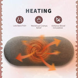 Cramp Relief Heating Pad “Comes with a Warranty”
